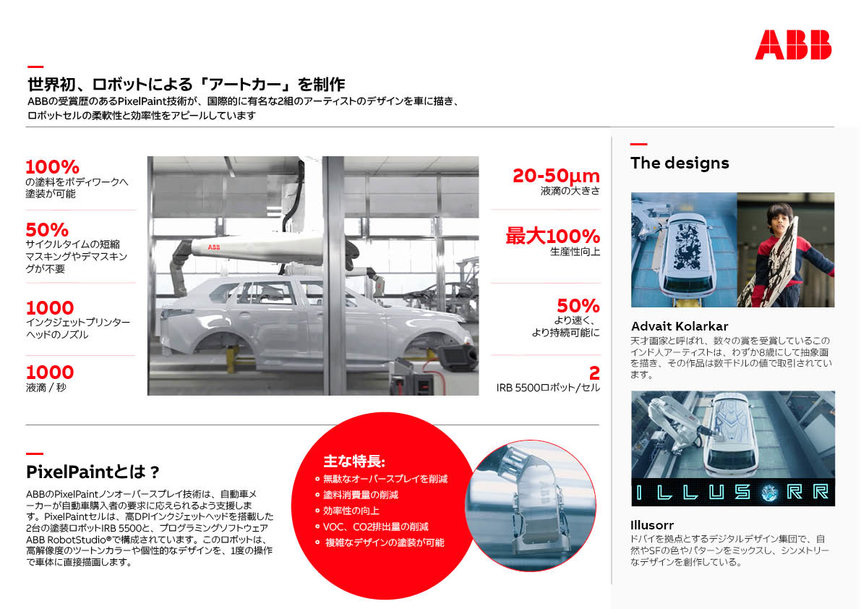 ABBロボティクス、世界初のロボット塗装を施したアートカーを公開